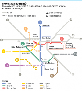 MAPA COMERCIAL METRO SAO PAULO TIENDAS