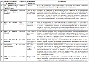 preseleccionados-cuadro-1