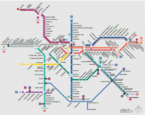 mapa-red-metro-sao-paulo