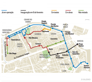 vlt-linea-2-rio-de-janerio-metrorio