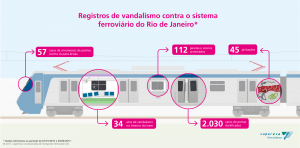 supervia-registra-mais-de-2-600-casos-de-vandalismos-ao-sistema-ferroviario-no-primeiro-semestre-de-2017